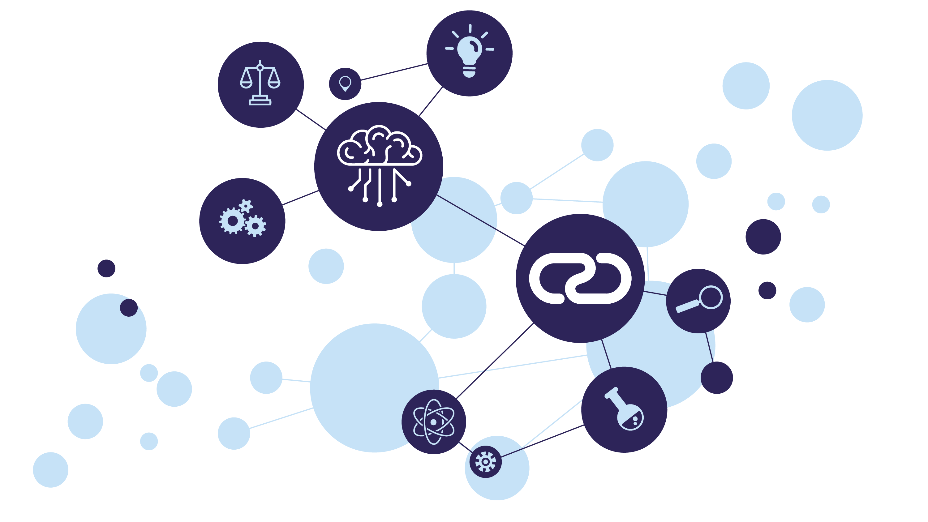 stilisierte Wolke mit Come2Data Logo in Zentrum und mit dem Logo verbunden Service Icons