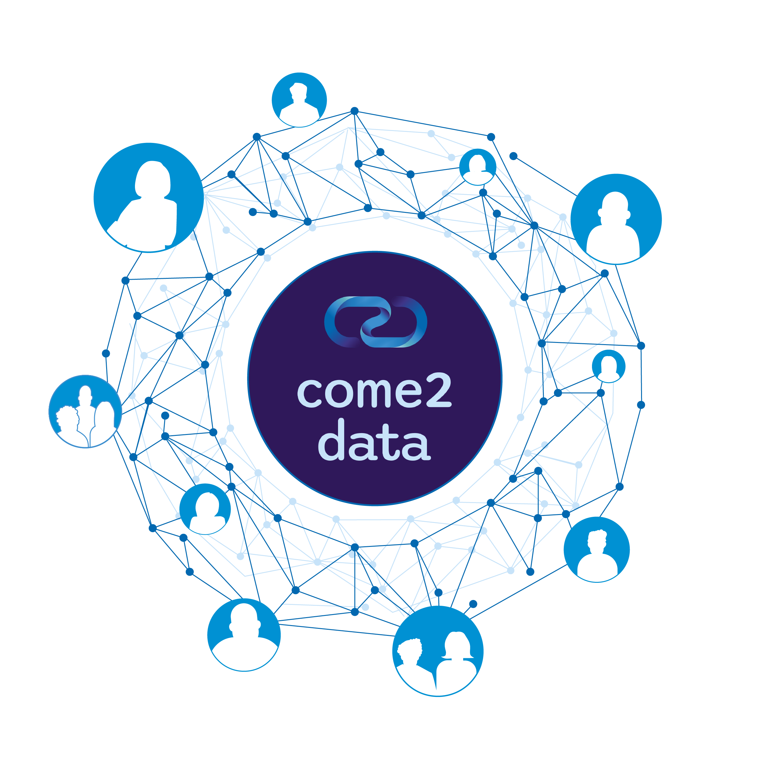 Come2Data Logo im Zentrum inmitten eines stilisiertes Netzwerkes aus schematisch dargestellten Personen