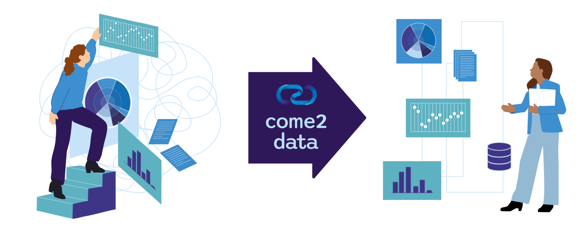 Illustration von zwei Menschen, eine Peron im Datenchaos, eine mit geordneten Daten, dazwischen Logo von Come2Data in Pfeil