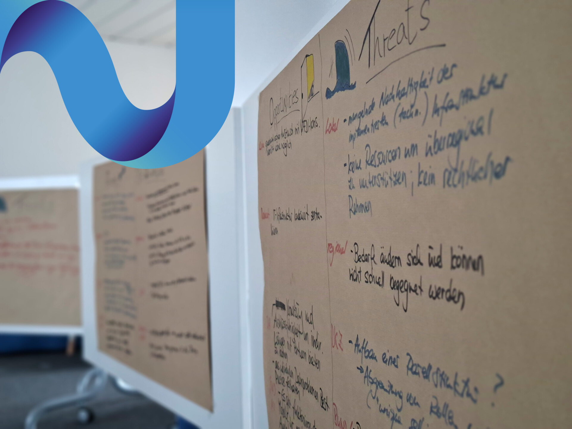 3 Whiteboards